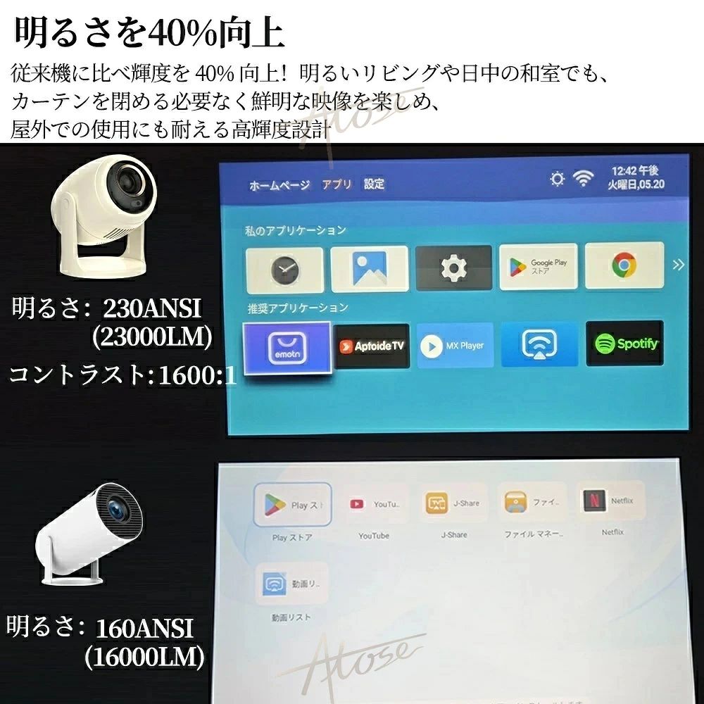 Jolifeの＼毎日ホーム映画館を楽しみましょう！★自動フォーカス／ ホームプロジェクター プロジェクター 天井投影 本体 子供 小型 家庭用 Android搭載 4K対応 自動台形補正 270°回転 角度調整 5GWiFi6 Bluetooth5.2 スマホ接続 Netflix YouTube内蔵 ホームシアター ミニ軽量 置き型｜アングル3