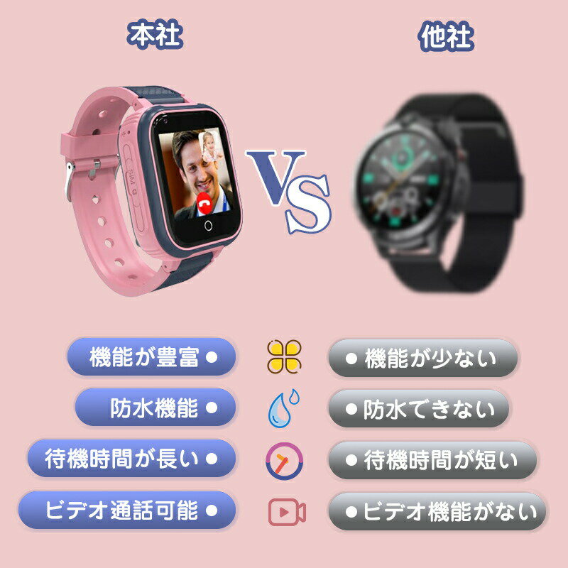 【2025年最新版 工場直営 】スマートウォッチ 超完備12種類機能 3カラー選択可 送料無料 マラソン 防水 腕時計 1.7インチ大画面 活動量計 長座注意 SMS 歩数計 着信通知 記念日　スマートウォッチ 高齢者日本語説明書付き