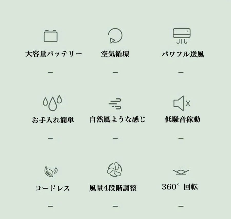 【P5倍+最大2,000円OFFクーポン配布】 送風 風量4段階調節 4000mAhバッテリー 上下角度調節可能 静音 usb充電式 置き型 サーキュレーター 小型 卓上 扇風機