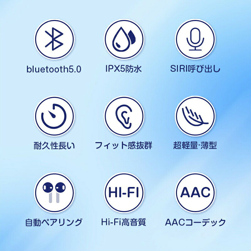 【P5+全店最大20%OFFクーポン配布中】ワイヤレスイヤホン iphone 小型 bluetooth イヤホン Hi-Fi高音質 24時間連続使用 ノイズキャンセリング AAC ブルートゥース コンパクト Bluetooth5.0 超軽量 両耳 左右分離型 防水 ワイヤレス iPhone Android 対応 Type-C充電 ホワイト jolife-t-10000151 Jolife サンプル画像2
