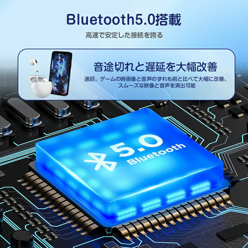 【P5+全店最大20%OFFクーポン配布中】ワイヤレスイヤホン iphone 小型 bluetooth イヤホン Hi-Fi高音質 24時間連続使用 ノイズキャンセリング AAC ブルートゥース コンパクト Bluetooth5.0 超軽量 両耳 左右分離型 防水 ワイヤレス iPhone Android 対応 Type-C充電 ホワイト jolife-t-10000151 Jolife サンプル画像3