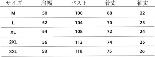 アロハシャツ メンズ 総柄 夏 花柄シャツ 半袖シャツ ハワイアン ビーチシャツ 日焼け止め カジュアル 汗染み防止 ボタニカル 植物柄 トップス ゆったり 大きいサイズ 旅行 アウトドア
