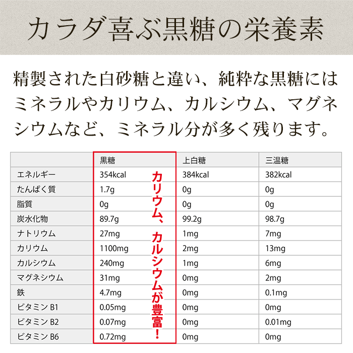 黒糖粉