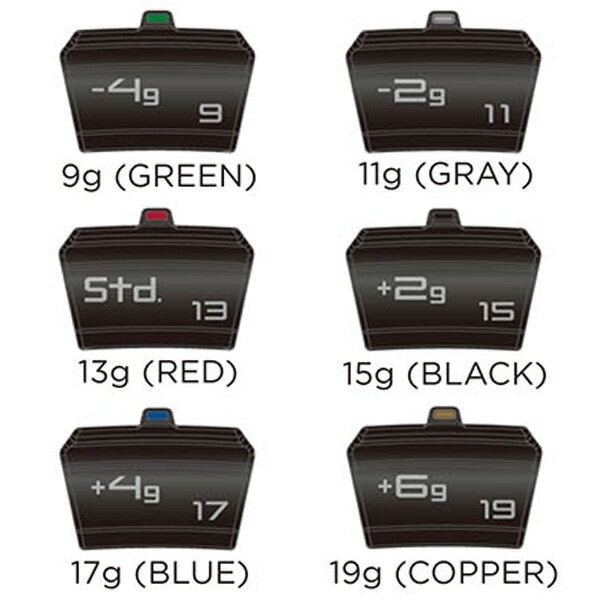【11/25限定★抽選100%Pバック★要エントリー+最大10%オフCP配布中】 タイトリスト TSR3シリーズ フェアウェイウッド用シュアフィットウエイト (...