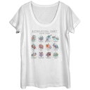 キャラクター グラフィック Tシャツ 白色 ホワイト 【 LICENSED CHARACTER ASTROLOGICAL CHART GRID SCOOP NECK GRAPHIC TEE / WHITE 】 キッズ ベビー マタニティ トップス カットソー(4)