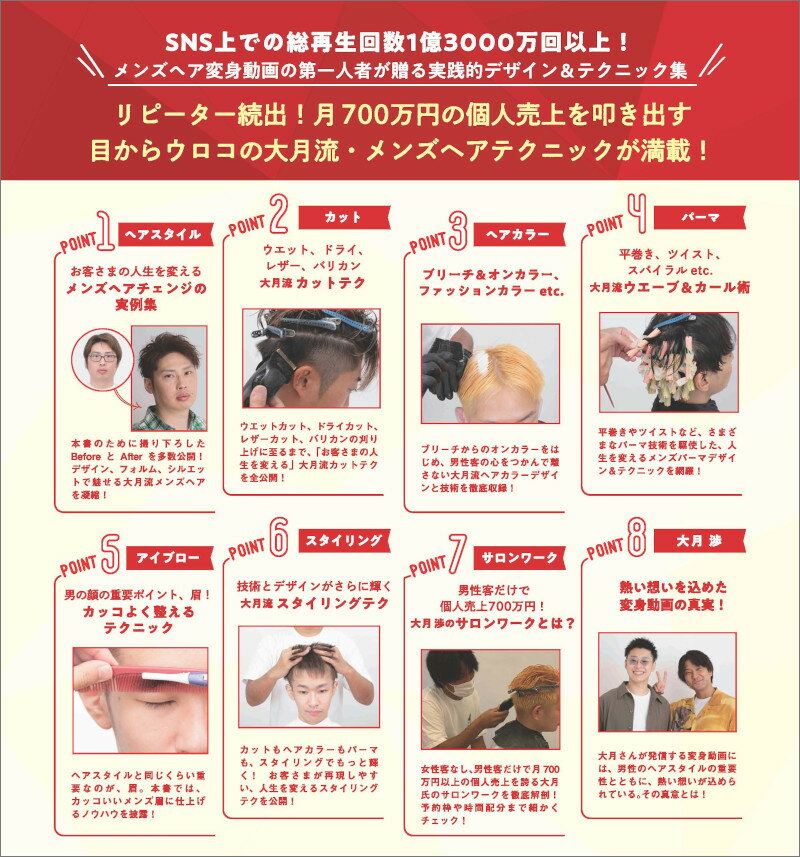 ���Ҥ��ޤο������Ѥ����󥺥إ��쥷�� ��ŪBefore��After�α�������� �ġ�DIECE�ϡ���