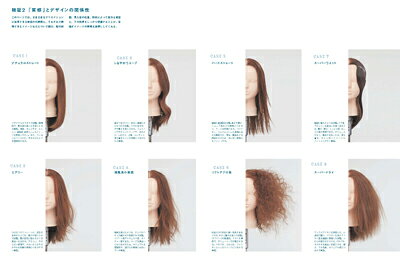 KERAREATION ケラリエイション　計良宏文［SHISEIDO］／著