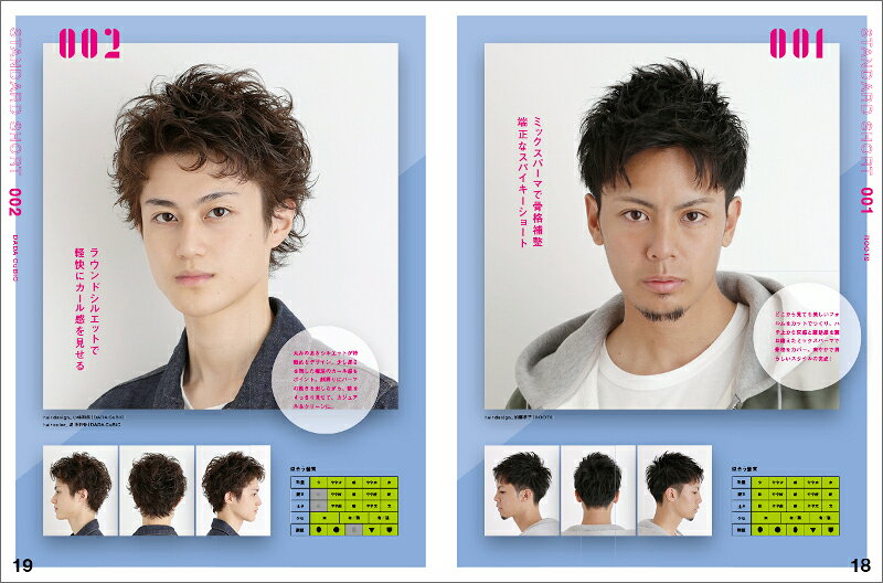 メンズパーマのヘアカタログ 2021-2022