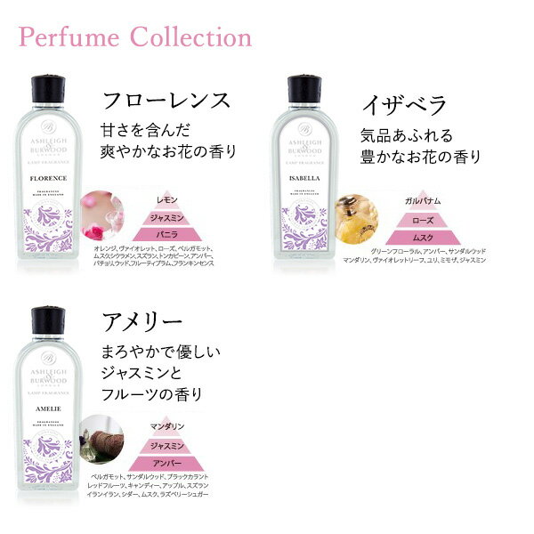 【土日祝も営業最大600円OFF】アシュレイ&バーウッドドロップオブオーシャンフレグランスランプSサイズショップバッグ付
