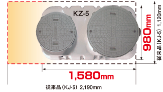 浄化槽クボタKZ2型　5人槽（ブロワー・嵩上げ材付）送料込・税込 3