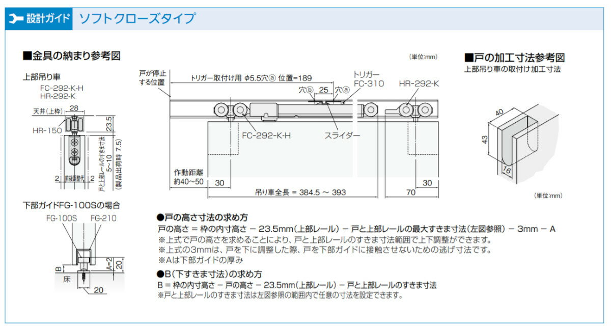 アトム 下部ガイドFG-100S専用スパナ 品番：AFD-600【引戸 金物 部品 部材 介護 リフォーム】