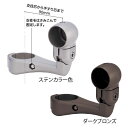 マツ六 フリーRレール 支柱付エンドブラケット BJ-76ST BJ-102DB 手すり 金物 部品 転倒防止 福祉 手摺 リフォーム diy 介護 玄関 階段...