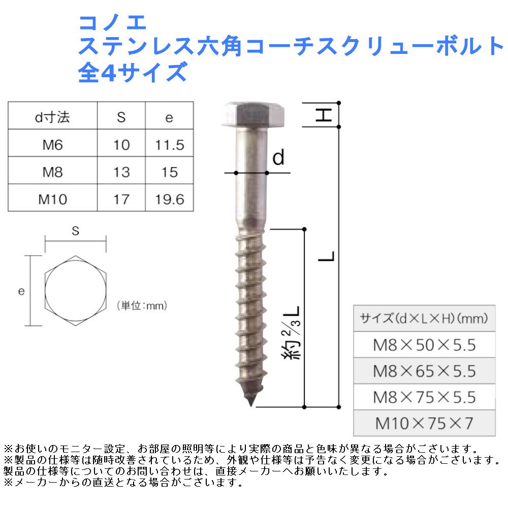 ステンレス 六角コーチ ボルト 径12mmx長さ 125mm 2個入 木工用