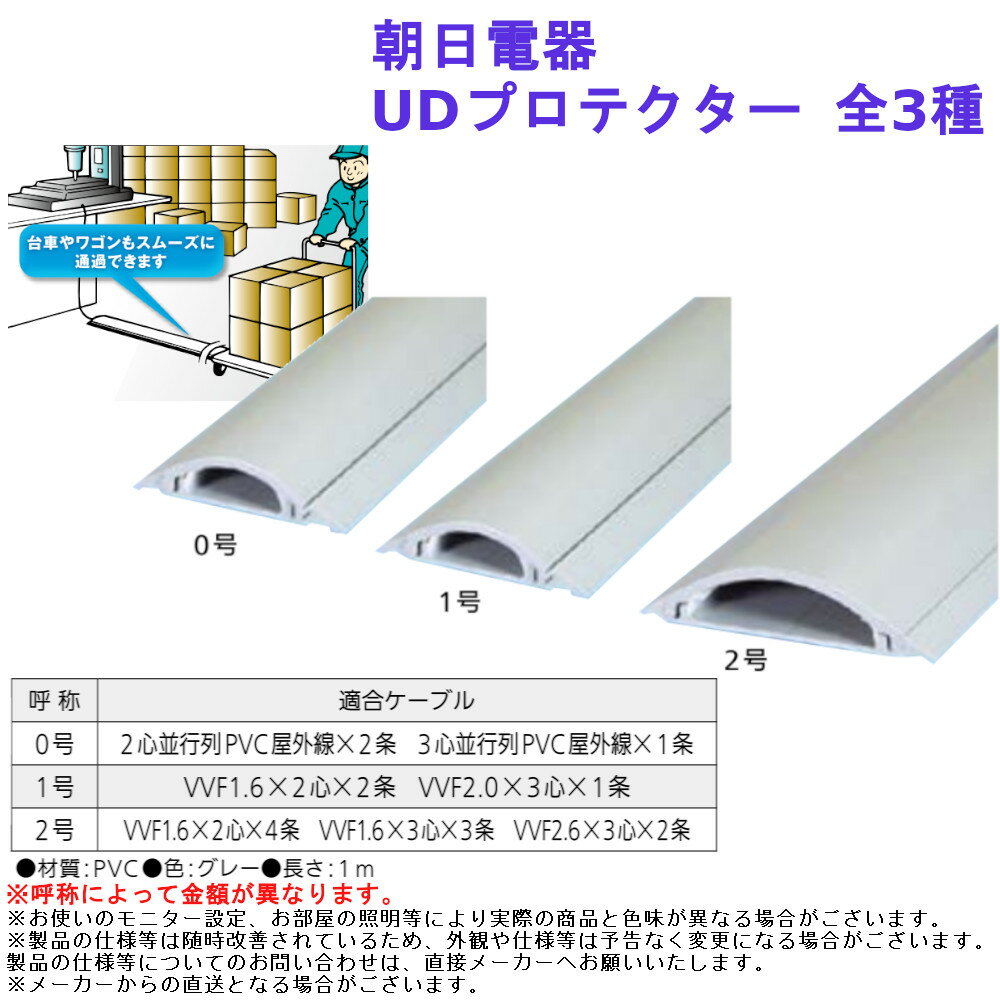 配線 電源線 通信線 収納 保護 守る 隠す 通路 朝日電器 UDプロテクター 全3種