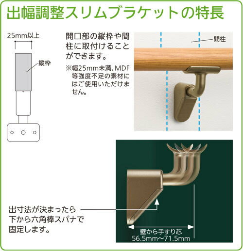 手すり 金物 部品 手摺 tesuri 玄関 階段 トイレ diy 介護 マツ六 32mm 出幅調整 スリムエンドブラケットカバー付 右用 BE-72R 全3色 2