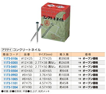 釘 コンクリート セメント レンガ アマティ コンクリートネイル 2.77×38mm 溝なし 品番＃12×38 約260本入