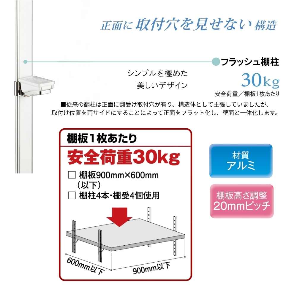 サヌキ フラッシュ棚柱用 エンドキャップ 全3...の紹介画像2