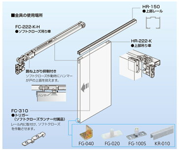 アトム　下部ガイド FG-100S