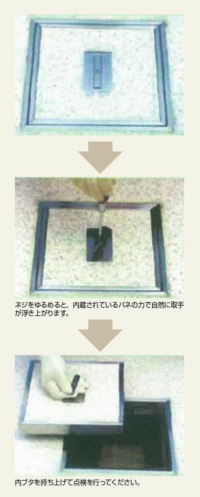 ホーコスフロアハッチTS-1ML450サイズステンレス製ロック式モルタル用歩行用荷重送料無料