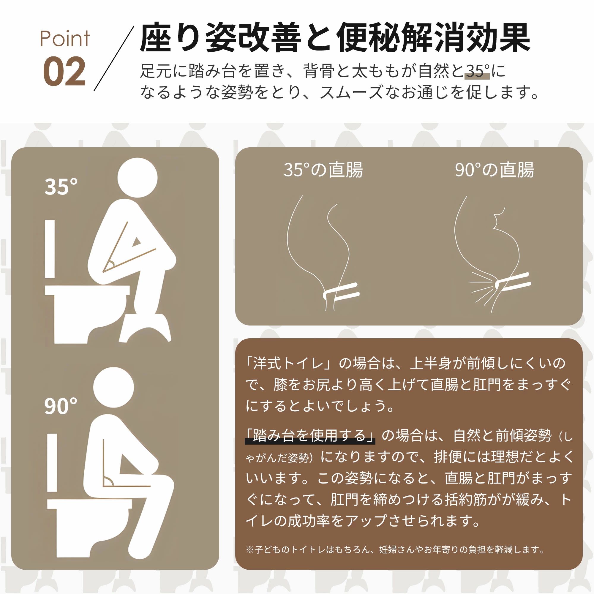 即納　トイレステップ 高さ調整 4段階調節 踏み台 15-21cm トイトレ トイレ収納 トイレ足台子供から大人まで 持ち運び 多機能 補助踏み台 ステップスツール トイレトレーニング トイレ台 ABS、ポリプロピレン シンプル ホワイト