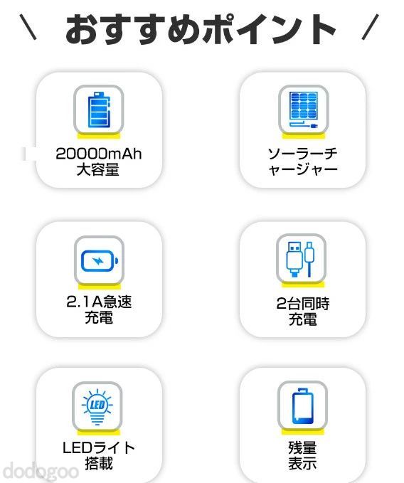 ソーラー充電器 20000mAh 2台同時充電 モバイルバッテリー 大容量 軽量 太陽能 充電器 薄型 2台同時充電 スマホ充電器 携帯充電器 ソーラーチャージャー LEDライト ソーラーパネル 地震/防災/防塵/耐衝撃 父の日