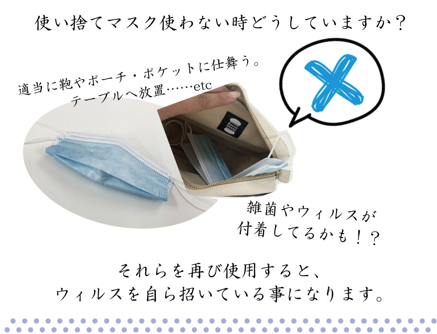 マスクケース 透明 1枚 日本製【◎定型外郵便可◎】 クリアケース 収納 保管 コンパクトケース マスク入れ 予備マスク収納 一時保管 ちょっと休憩 一息 ミニケース コンパクト 便利グッズ 透明ケース