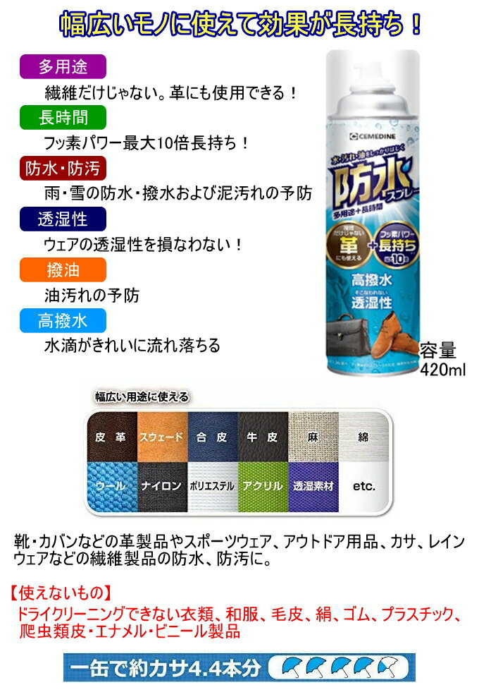 【革のお手入れ コロンブス COLUMBUS 日本製】皮革製品の汚れ落とし、保革、ツヤ出しに。オールインワンレザーセラム シャイン