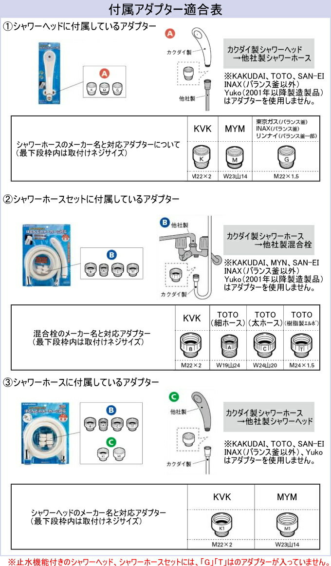 ノーマルタイプ シャワーヘッド クリーム 35...の紹介画像3