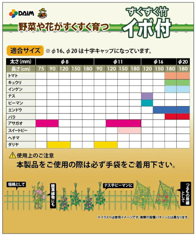 すくすく竹 イボ付 外径16mm×長さ1500mm 50本入 RCP 園芸 園芸用小物 菜園 農業用資材 支柱 園芸用支柱 栽培 家庭菜園 畑 農業 果物 野菜 ケース出荷 2