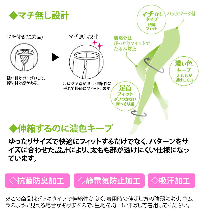【日本製】大きいサイズ トレンカ ゆったりトレンカ ストッキング 大きいサイズ 結...