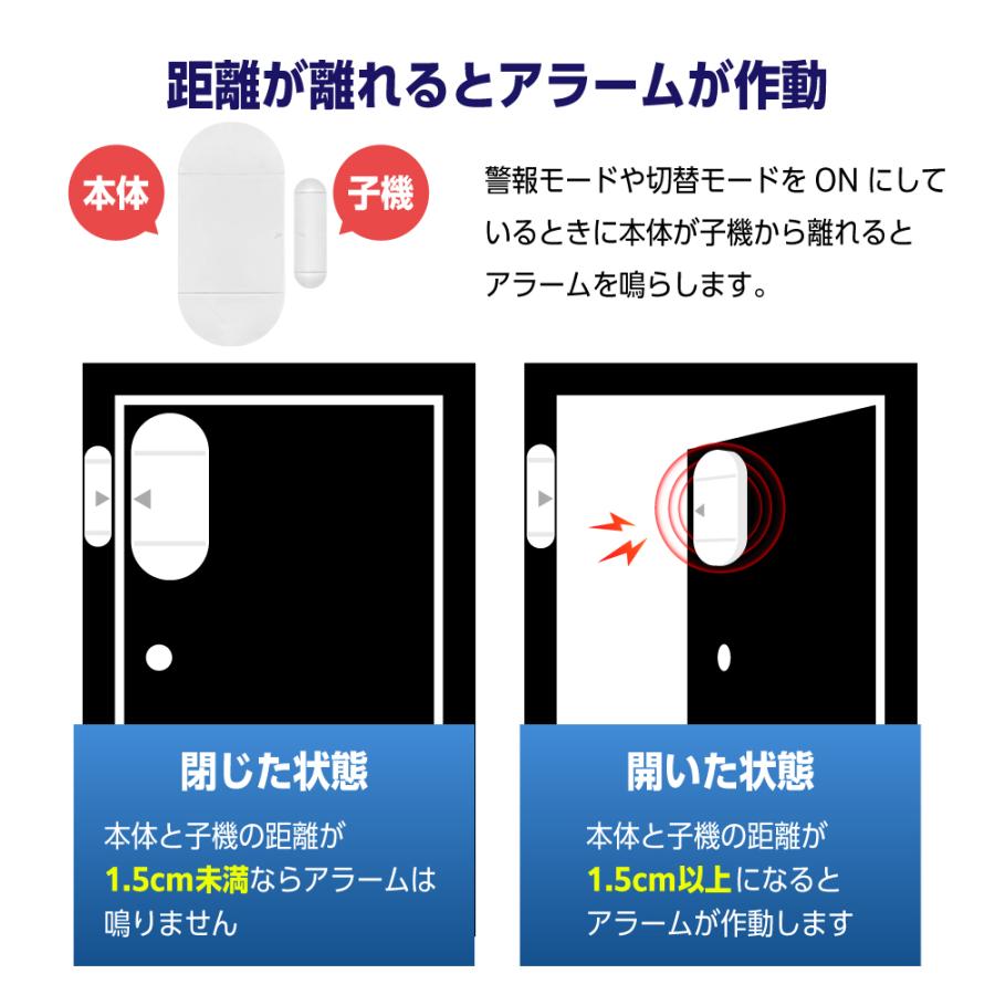 「お買い物マラソン」防犯ブザー 防犯アラーム リモコン付き 大音量 130dB 窓 扉 ドア 防犯 ブザー アラーム グッズ 泥棒 安全対策 外出 睡眠 旅行 国内発送 [2]