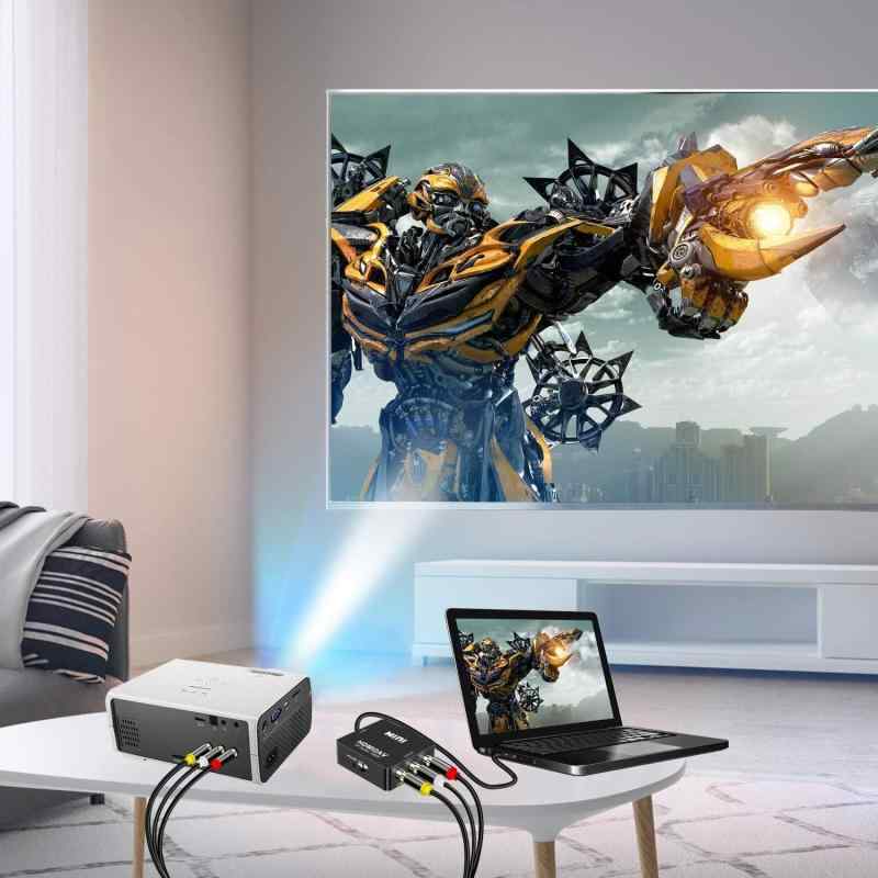 DMI to RCA コンバーター AV変換アダプタ 1080P対応 PAL/NTSC切り替え DMI入力をコ...