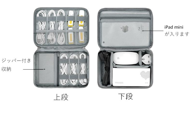 Baona PC周辺収納ケース 2層式 トラベル収納 ガジェットポーチ モバイル ケーブル ケース 旅行 出張 便利グッズ 収納ポーチ joyful11-10027154 ジョイフル39楽天市場店 サンプル画像3