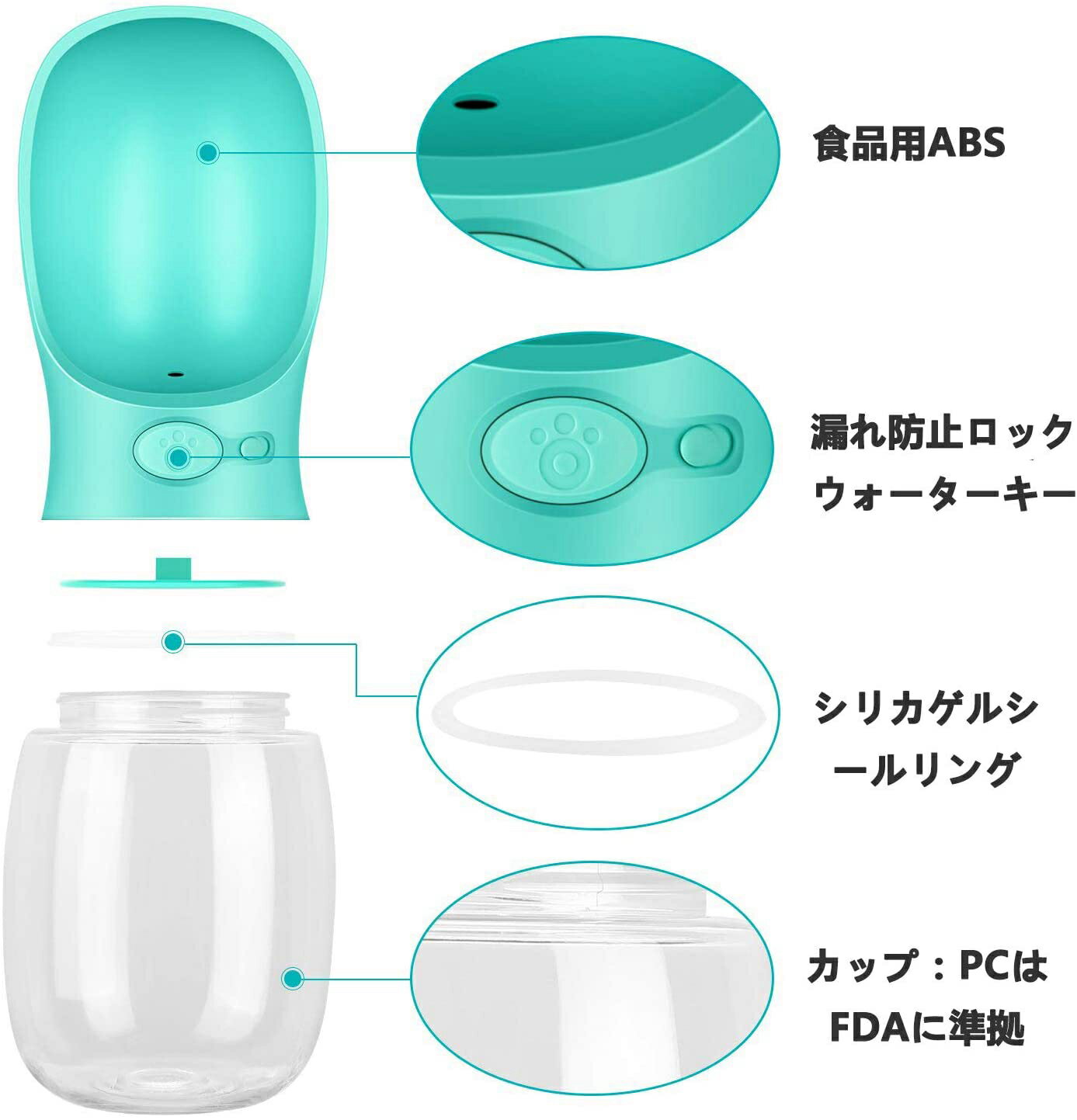 ペットウォーターボトル 給水器 携帯用水飲みボトル 水槽付き 水漏れ防止 犬の散歩 ランニング アウトドア ドッグウォーターボトル ペット水飲み器