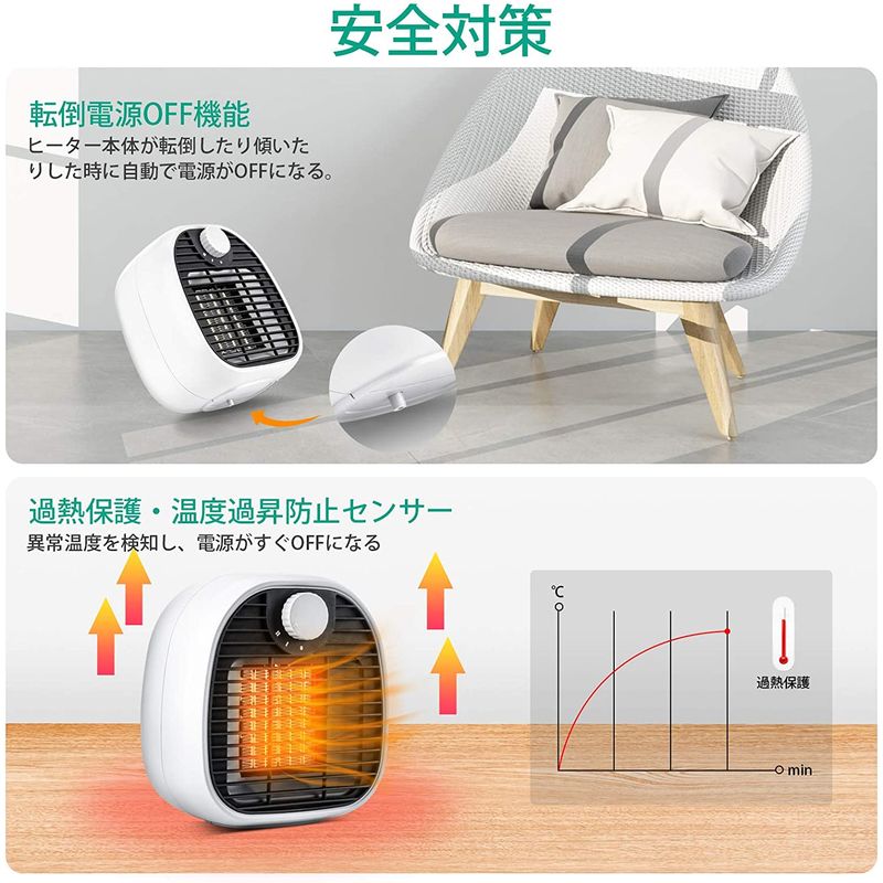 �ŵ��ե���ҡ����� ���� 1000W�ѥ ����ߥå��ҡ����� ����ѥ��� ®�� 2�ʳ����ؼ� ���� ��Ǯ�ݸ� ž���Ÿ�OFF��