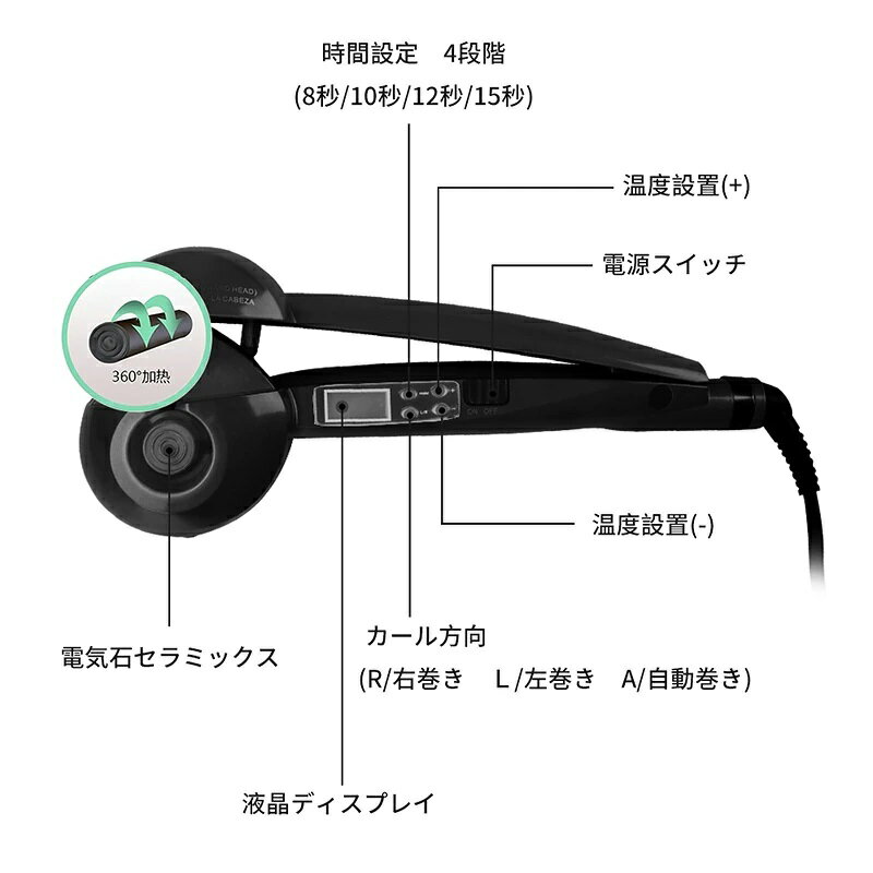 ヘアアイロン自動カールアイロンオートカールアイロンミラカール8秒自動巻き髪を挟んで握るだけパーフェクトカールカール時間4段調節方向温度調節可能自動巻きヘアアイロン