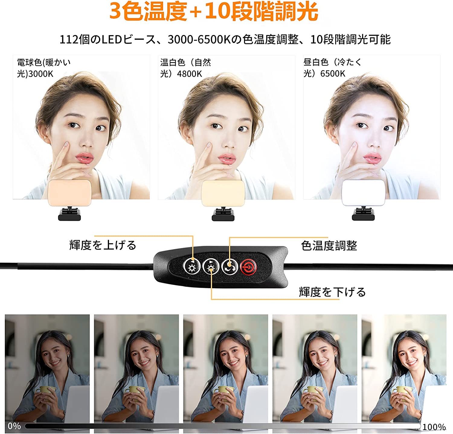 LED�ӥǥ��饤�� ���ƥ饤�� ��ͥ�饤�ȥ���饤���ĥ饤�� ������� 4�����������Ĵ�� ����