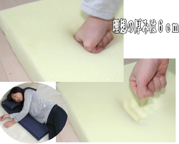 カバーリング式 55x115x6cm 低反発長座布団 格子【ごろ寝マット ゴロ寝マット お昼寝マット 低反発 座布団 低反発クッション ストレッチマット 介護マット 長ざぶとん 父の日 母の日 敬老の日 サシコ 刺し子 和柄 和調】