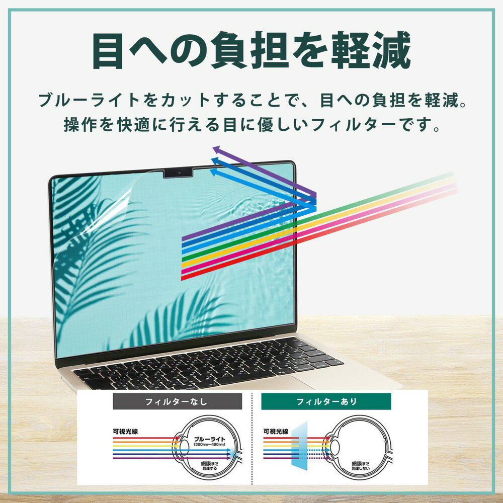 MacBook Air Macbook Neo ブルーライトカット フィルム アンチグレア 液晶保護フィルム 反射低減 マックブック エアー [ 15.3 2023 ~ / 13.6 2022 ~ / 13インチ 15インチ ] Macbook Neo 13 インチ / Macbook Pro [ 14インチ / 16インチ 2021 ~] 2