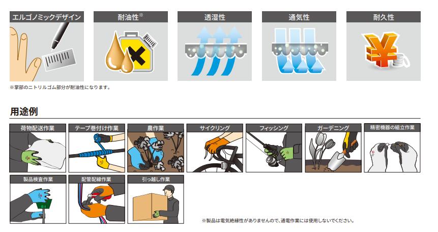 3M&trade; スリーエム 作業用手袋 オレンジ コンフォートグリップ グローブ XLサイズ 【 GLOVE ORA XL】 3