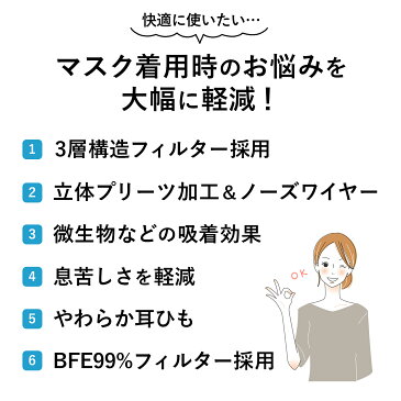 不織布マスク 300枚 50枚 6箱 マスク 不織布 使い捨てマスク 使い捨て 大人用 大人 男女兼用 マスク 正規品 国内発送 白 ホワイト 3層構造 花粉症対策 風邪予防 花粉 細菌 ホコリ ノーズワイヤー 痛くなりにくい 無地