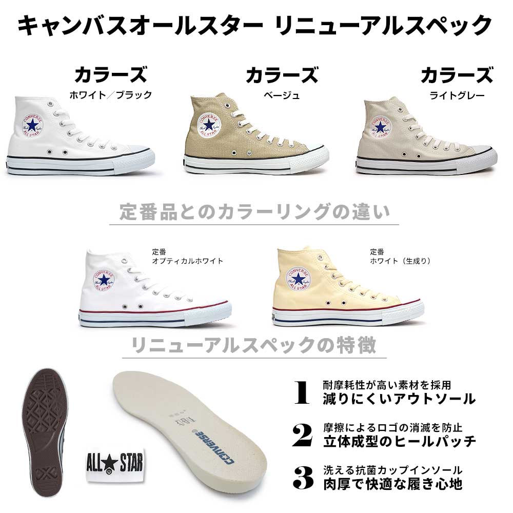 【あす楽】コンバース CONVERSE スニーカー キャンバス オールスター カラーズ ハイ メンズ レディース ハイカット 白 ベージュ CANVAS ALL STAR COLORS HI 1CJ604 1CL128