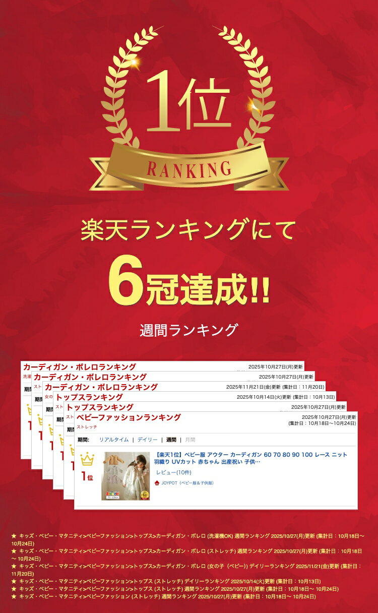 【楽天1位】ベビー服 アウター カーディガン 60 70 80 90 100 レース ニット 羽織り UVカット 赤ちゃん 出産祝い 子供服 秋冬 春 男の子 女の子 ハーフバースデー 写真撮影 記念日 1歳 2歳 誕生日 海外 かわいい おしゃれ シンプル 保育園 準備 幼稚園