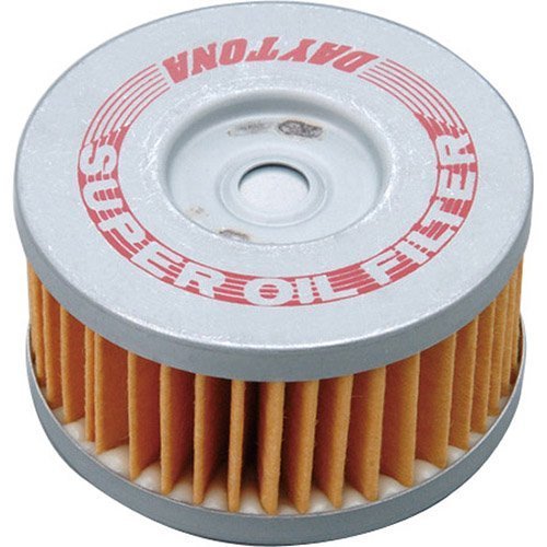 DAYTONA デイトナ 【必ず購入前に仕様をご確認下さい】オイルフィルター ボルティ/グラストラッカー (67933)