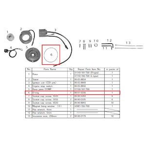 SP武川 O-RING　107X2　品番：00-01-0256