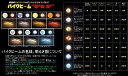 M&Hマツシマ M&Hマツシマ 89B2C PH-8X 12V40/35W B2クリア
