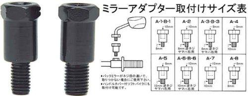 TAKATSU 1877 A6���ߥ顼�����ץ���