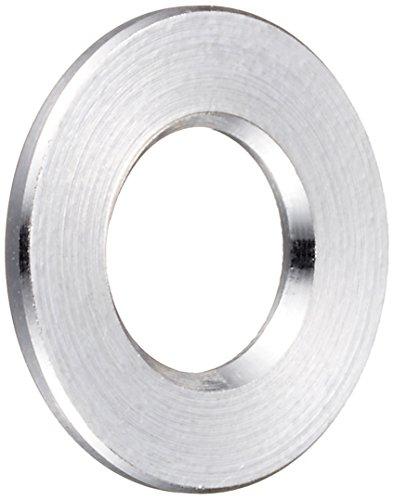 POSH Faith �ݥå���ե����� ��˥�-���� ����-���å� M6 t=1mm 2pcs./set��(100106)