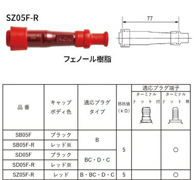 NGK SD05F-B キャップ (クロ) 8389