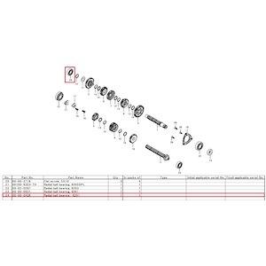 SP武川 ボールベアリング 6201　12X32X10　品番：00-00-0436